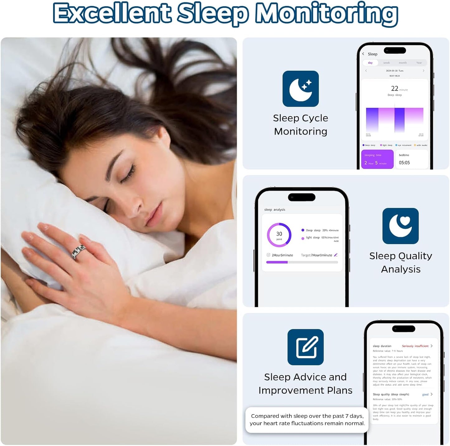 Smart Ring Health Tracker With Heart Rate