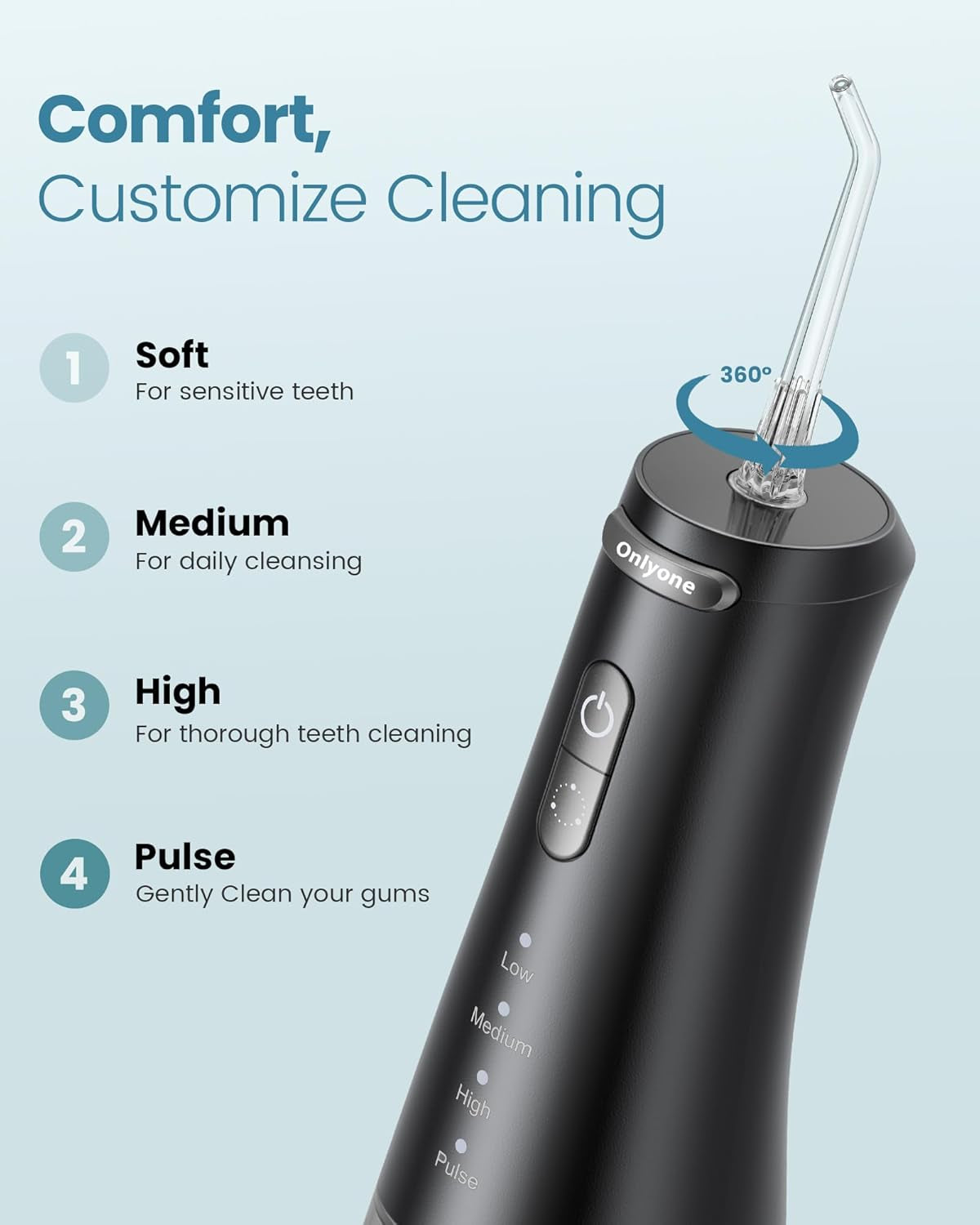 300ML Portable Oral Irrigator for Teeth