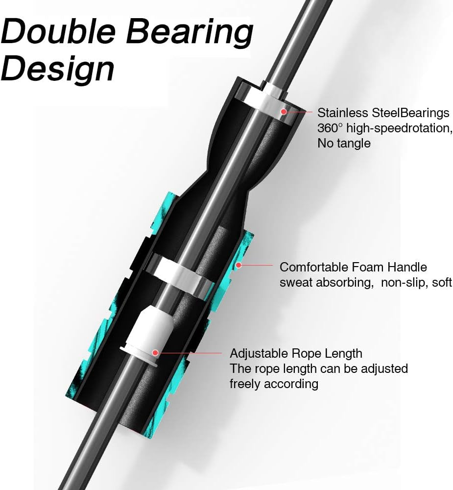 Tangle-Free Rapid Speed Cordless Jump Rope
